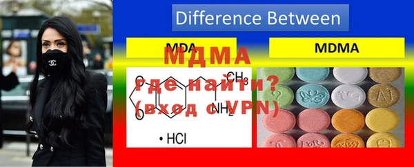 гашик Михайловск